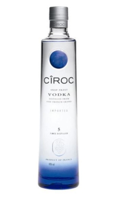 ciroc